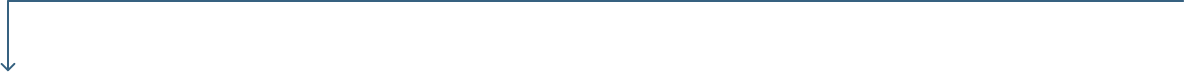 provatablet3