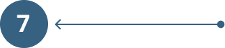tab7.7
